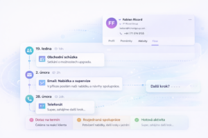 Lemnio CRM Flow-map visualisation